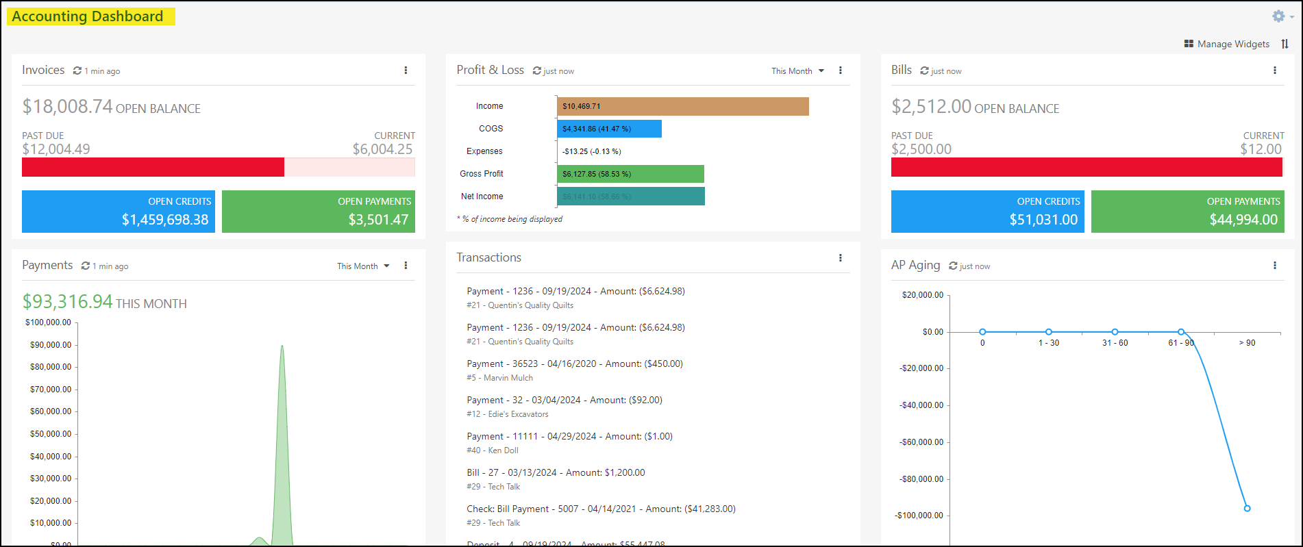 Image of an Accounting Dashboard