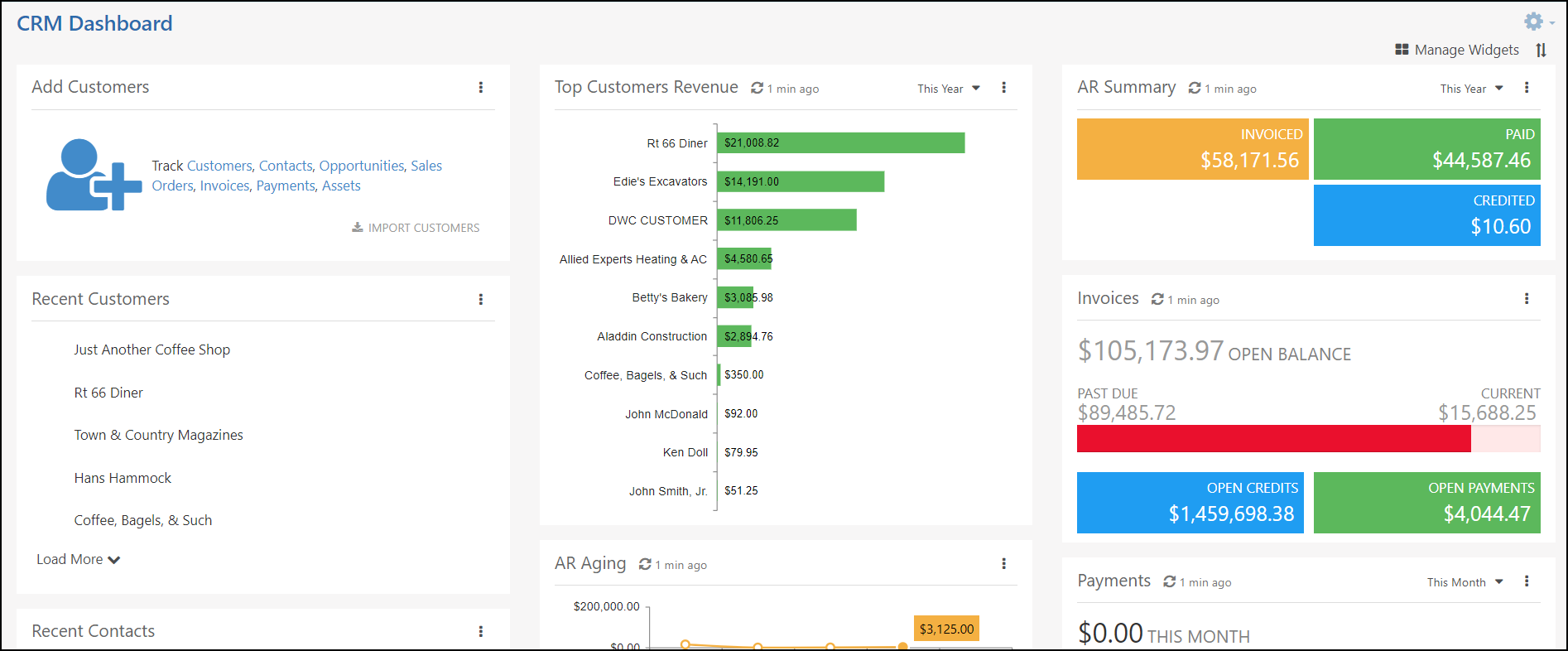 Image of a CRM Dashboard within Striven