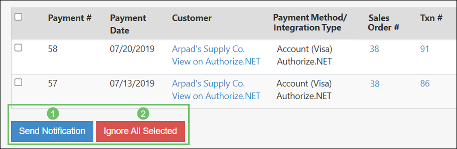 Failed Payment Queue page showing bulk action options for Send Notification and Ignore All Selected