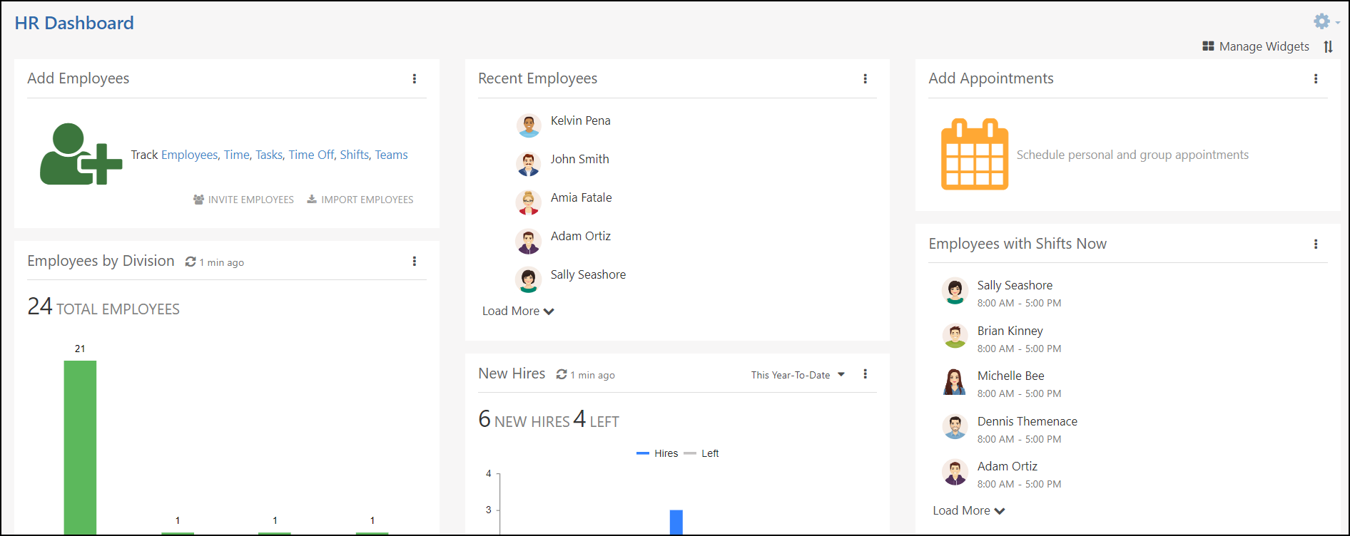 Example of the HR Dashboard