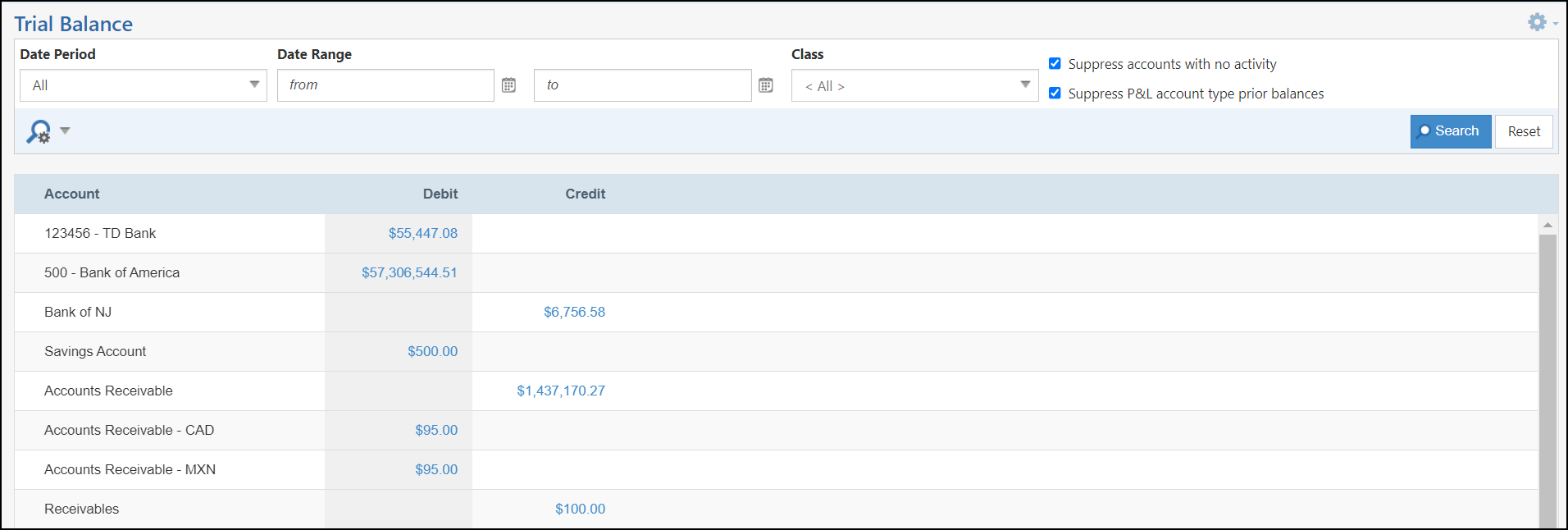 Example of the Trial Balance Report