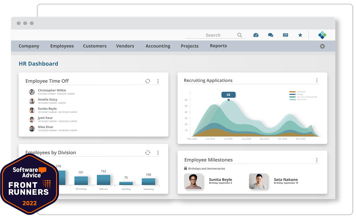 Striven Human Resources dashboard with widgets