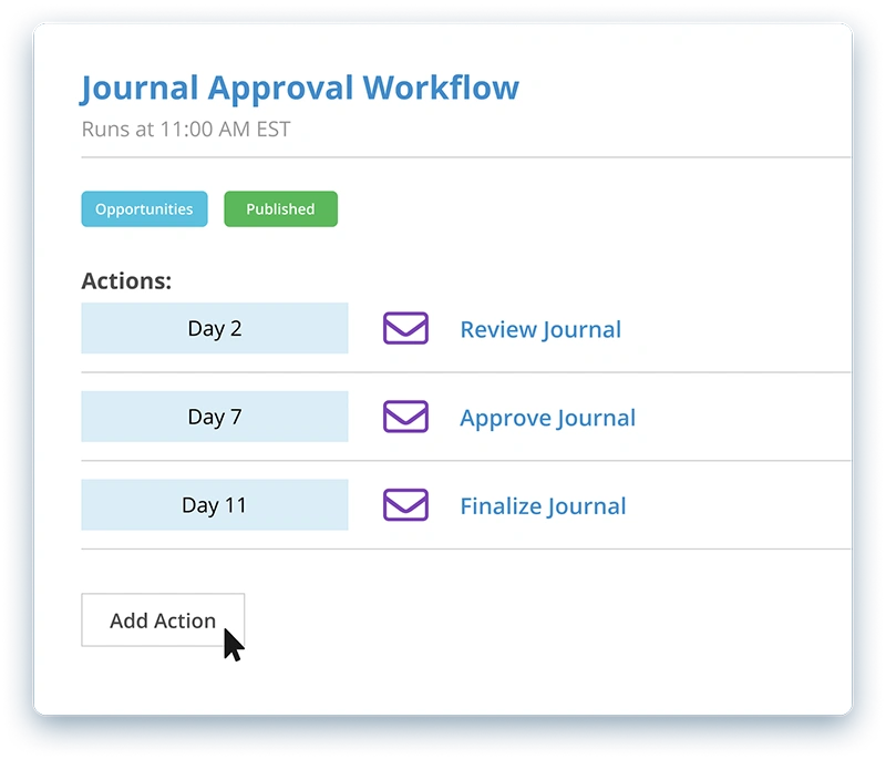 Striven workflow automation for journal approval